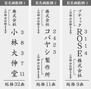社名画数例